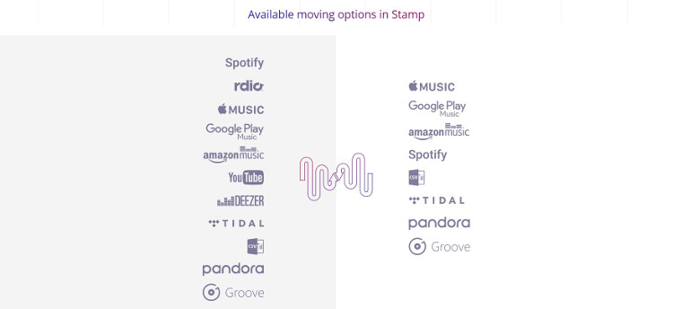Stamp can export Spotify playlists to different services.