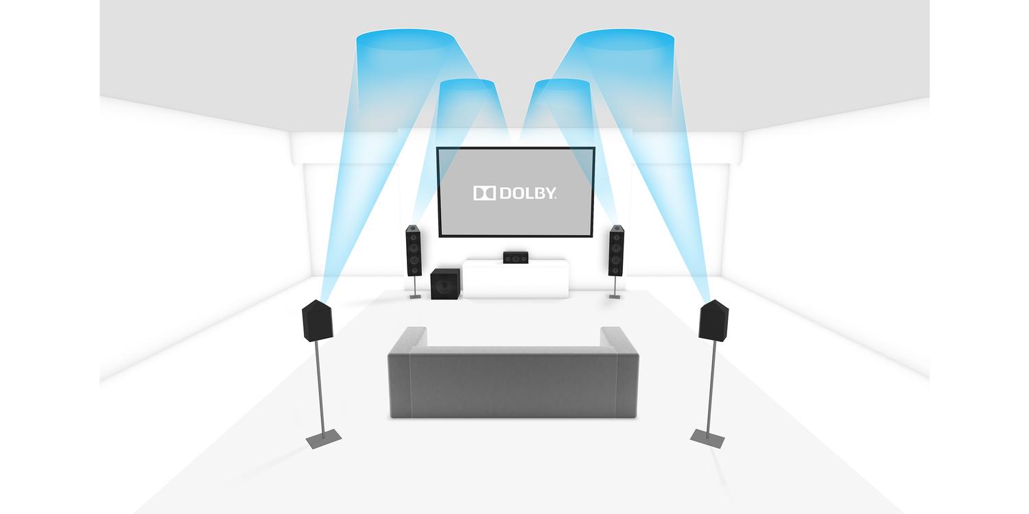 Reflekt Dolby Atmos speakers for home cinema surround sound