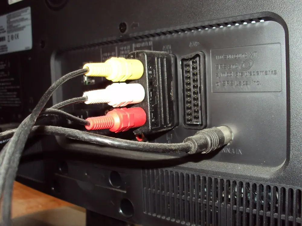SCART-Anschlüsse Fernseher