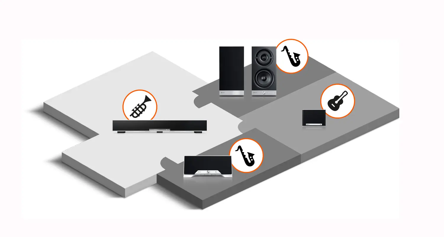 Multi-room speakers