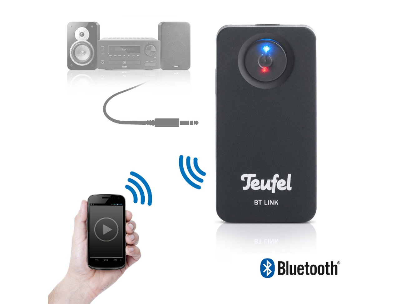 Teufel BT LINK - Bluetooth for any device