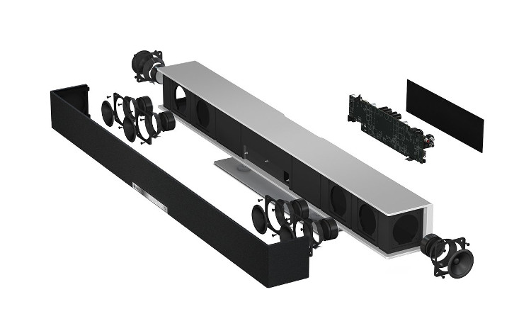 Speaker architecture of the Raumfeld Soundbar for playback of virtual surround sound