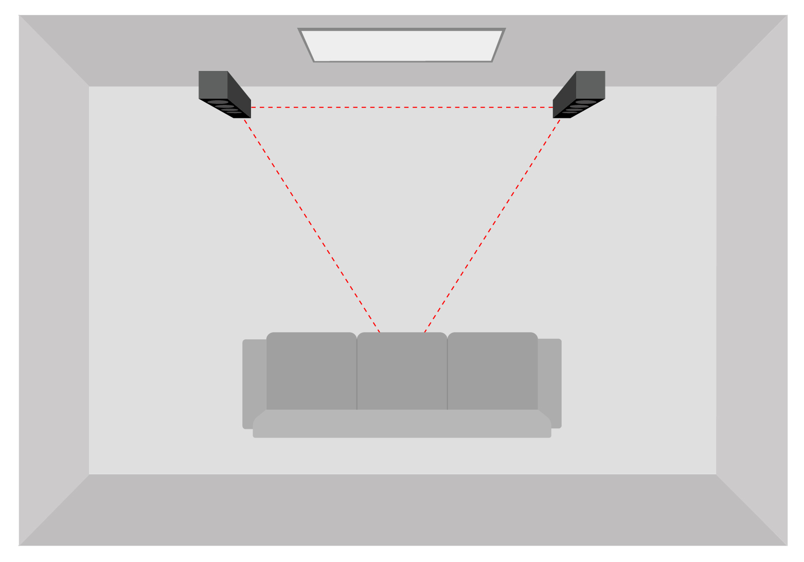 Stereo setup