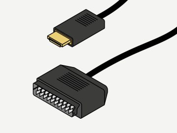 HDMI naar SCART